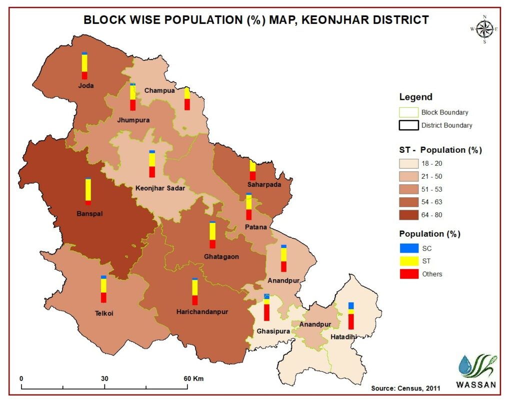 Keonjhar